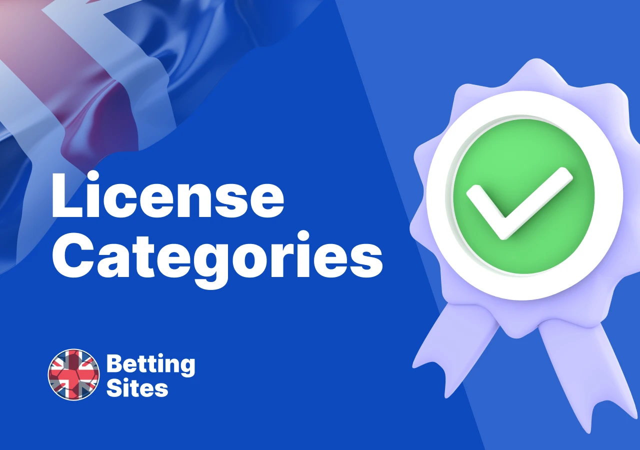 Overview of bookmaker licensing authorities like Curacao.